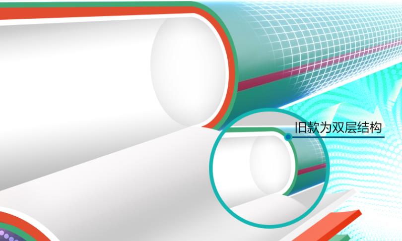 日豐瓷芯管有三層管嗎？和雙層管有什么區別？