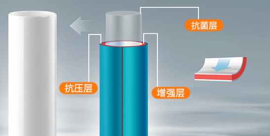 日豐ppr瓷芯抗菌三層管結實嗎？質量怎么樣？