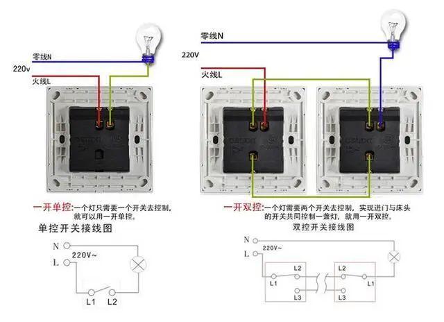 家裝水電布置圖細節分享,水電安裝布線注意事項說明 家裝水電布置圖細節分享,水電安裝布線注意事項說明