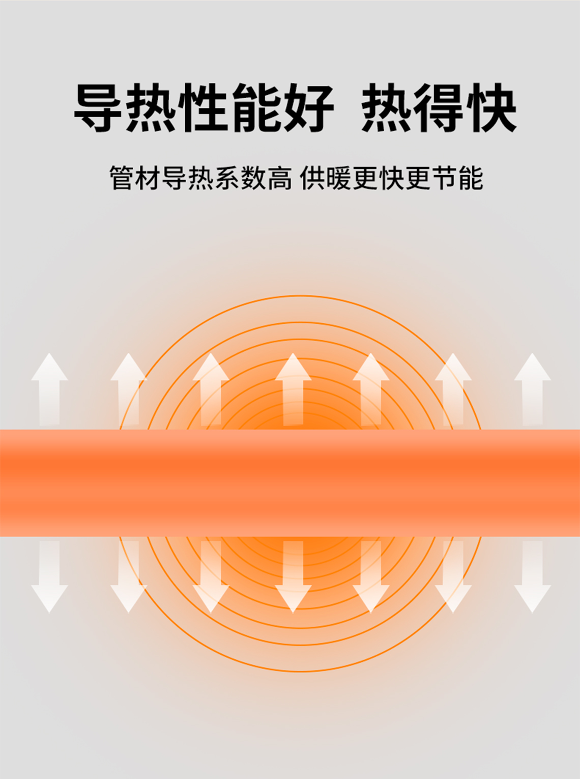 龍勝管紫色PERT地暖管